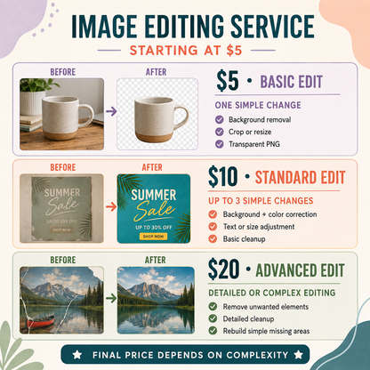 Image Editing & Artwork Preparation Service